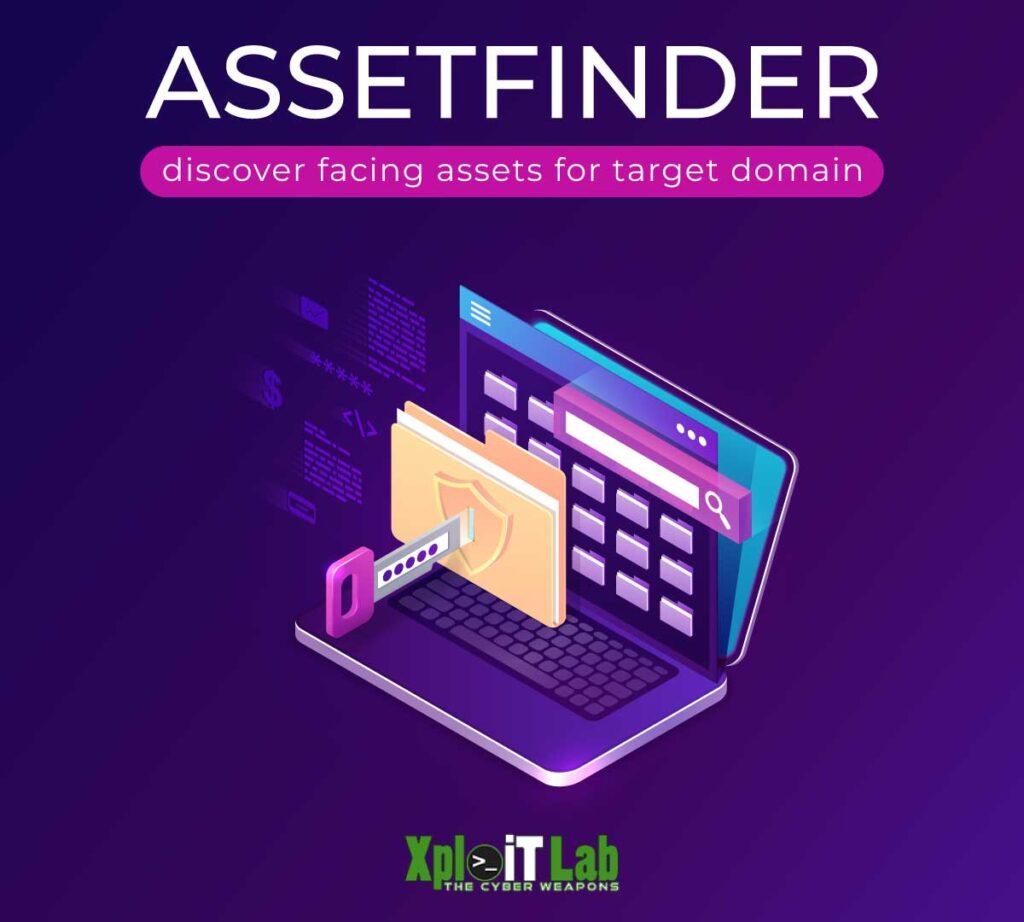 Assetfinder-Tool-to-Discover-Facing-Assets-like-subdomains-and-related-domain-for-Target-Domain